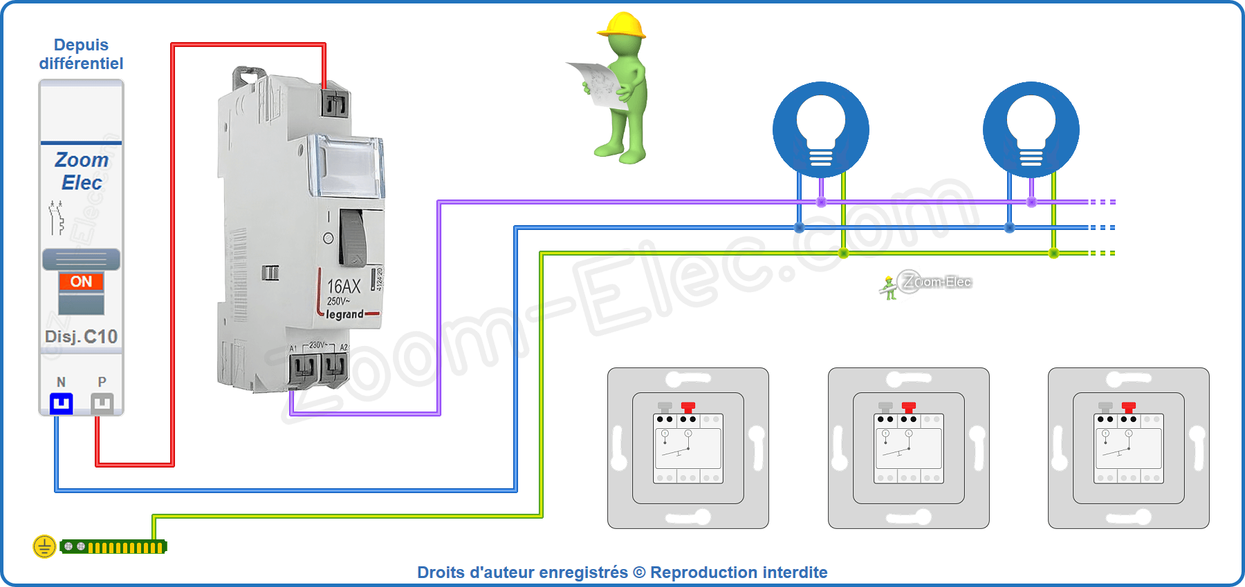 Sitemapcdatahttpsshopinf Inetcombranchement Telerupteur Le Grand
