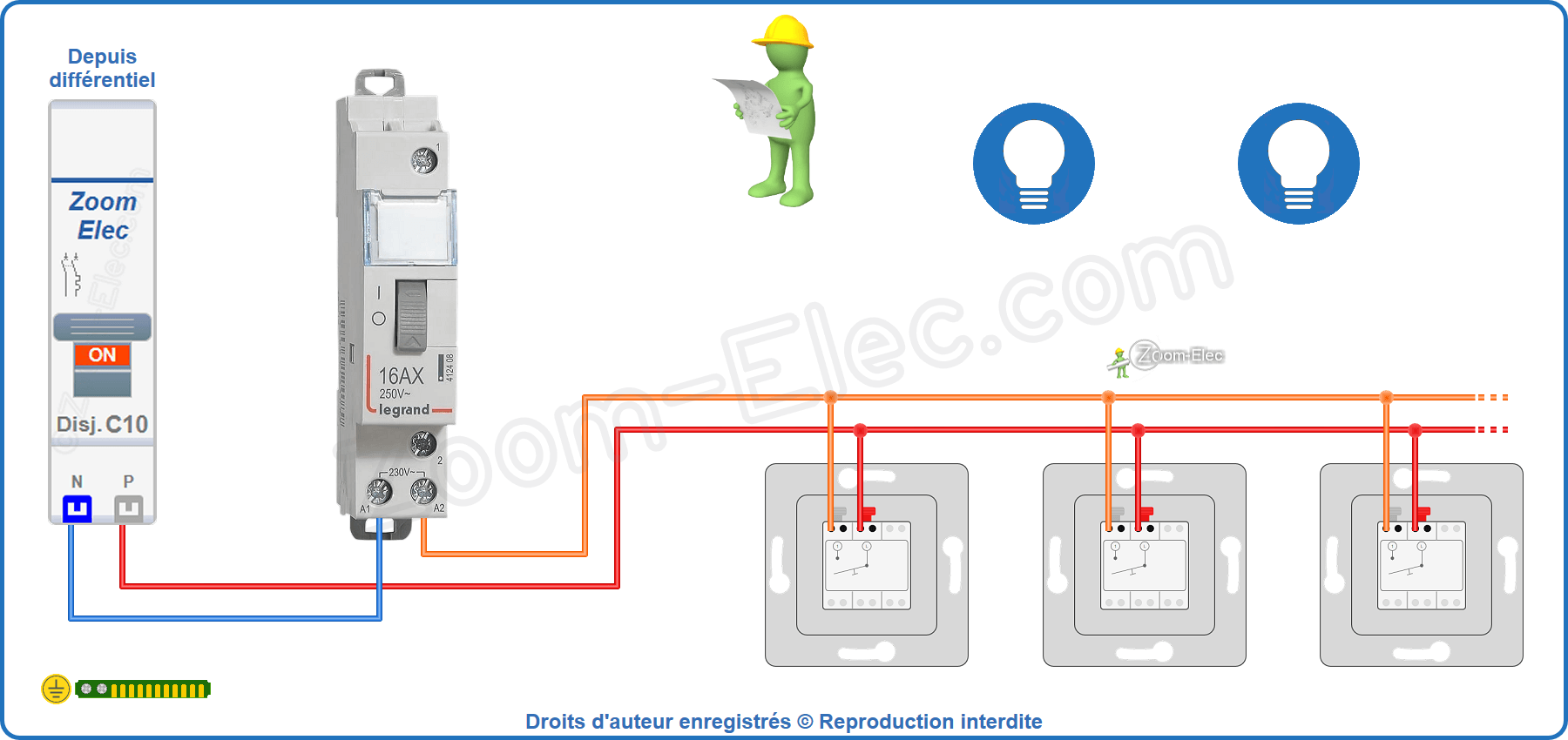 Telerupteur Legrand Cablage