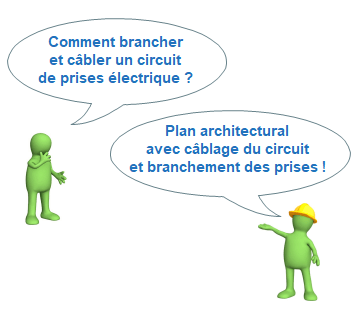 Illustration personnage Zoom-Elec Illustration personnage Zoom-Elec