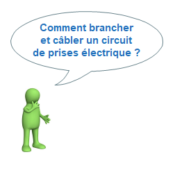 Illustration personnage Zoom-Elec 1 Illustration personnage Zoom-Elec 1