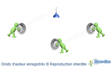 Bouton poussoir avec voyant témoin Bouton poussoir avec voyant témoin
