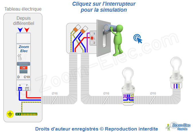 Schéma de branchement d’un interrupteur simple allumage
Schéma de branchement d’un interrupteur simple allumage montrant la phase, le retour lampe et l’alimentation du circuit électrique.
