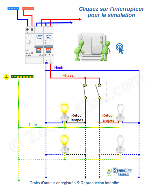 Comment brancher un interrupteur double allumage Comment brancher un interrupteur double allumage