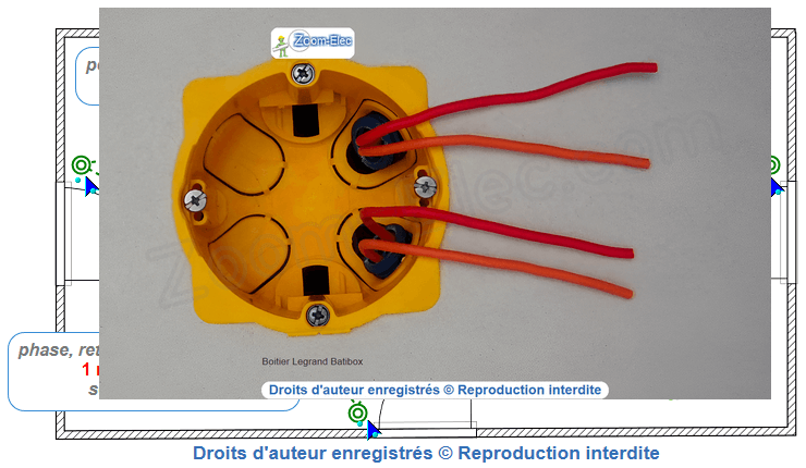 Brancher le montage du télérupteur Brancher le montage du télérupteur