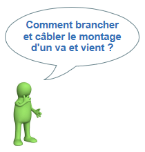 Comment réaliser la mise en œuvre du circuit d'un va-et-vient ? Comment réaliser la mise en œuvre du circuit d'un va-et-vient ?