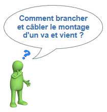 Comment réaliser la mise en œuvre du circuit d'un va-et-vient ? Comment réaliser la mise en œuvre du circuit d'un va-et-vient ?