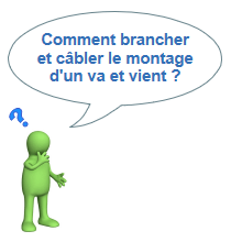Comment réaliser la mise en œuvre du circuit d'un va-et-vient ? Comment réaliser la mise en œuvre du circuit d'un va-et-vient ?