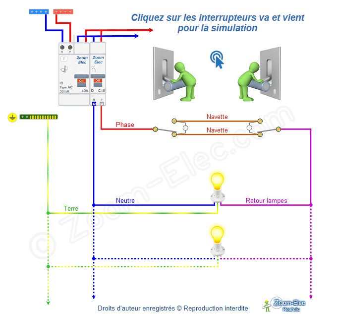 Càblage d'un va-et-vient lumineux sans neutre Càblage d'un va-et-vient lumineux sans neutre