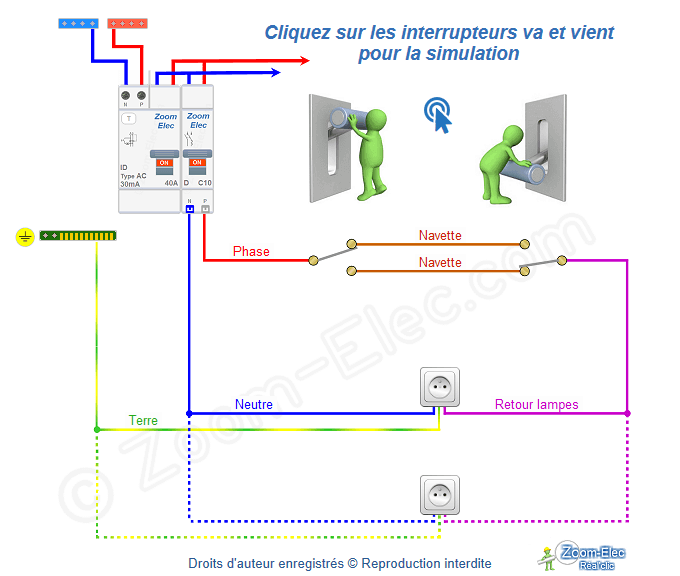 Prise commandée par va-et-vient, comment brancher le circuit ? Prise commandée par va-et-vient, comment brancher le circuit ?