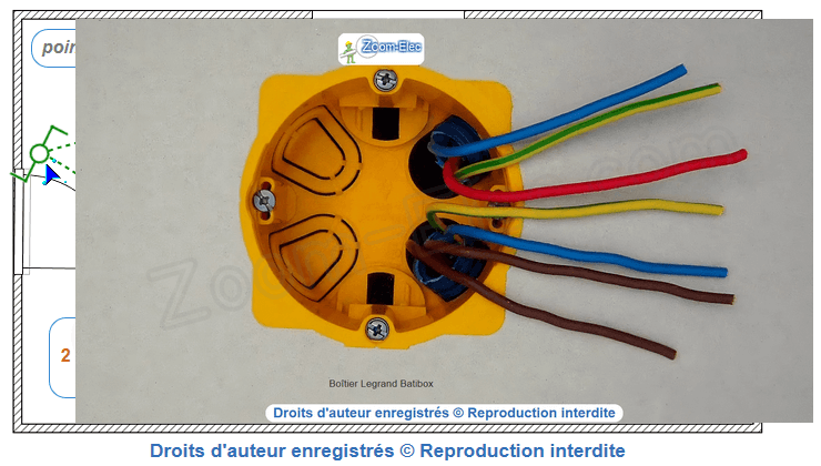 Comment installer les interrupteurs va et vient Comment installer les interrupteurs va et vient