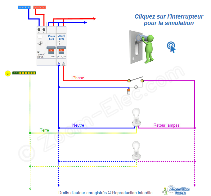 Interrupteur avec voyant témoin, fonctionnement, comment brancher ? Interrupteur avec voyant témoin, fonctionnement, comment brancher ?