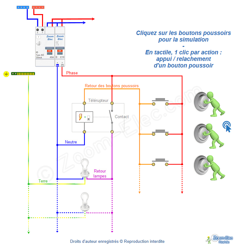 Schéma développé d'un télérupteur : impulsion poussoir 2, contact en cours de fermeture (état 3/8), lampes encore éteintes.