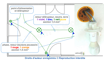 Installation du DCL de la lampe n°2 du circuit Installation du DCL de la lampe n°2 du circuit