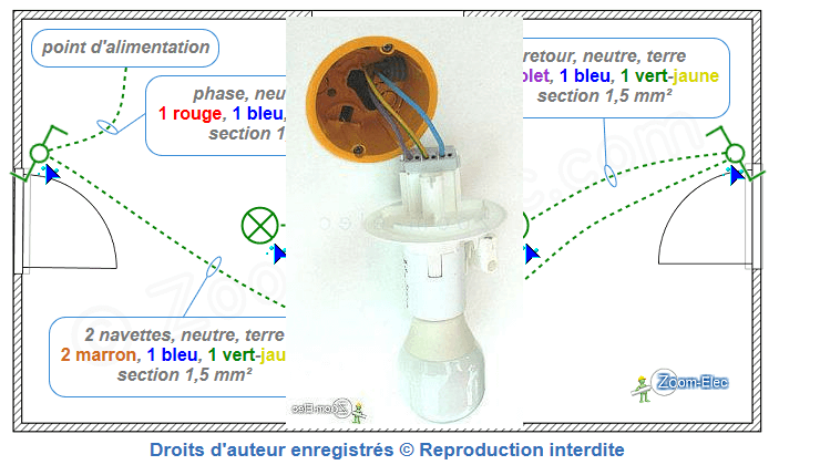 Installation d'un montage va et vient Installation d'un montage va et vient