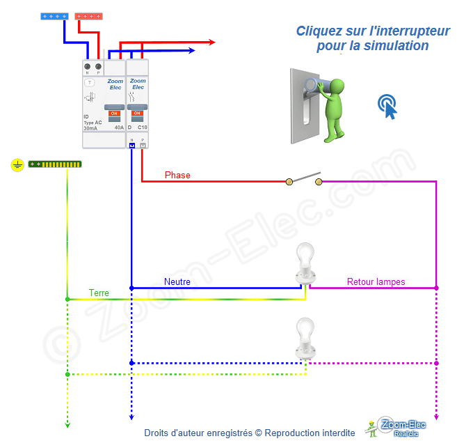 Schéma de principe ou dévéloppé du fonctionnement d'un interrupteur électrique Schéma de principe ou dévéloppé du fonctionnement d'un interrupteur électrique