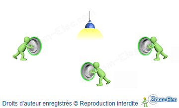 Poussoir témoin lumineux Poussoir témoin lumineux