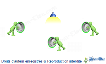 Poussoir à voyant témoin Poussoir à voyant témoin