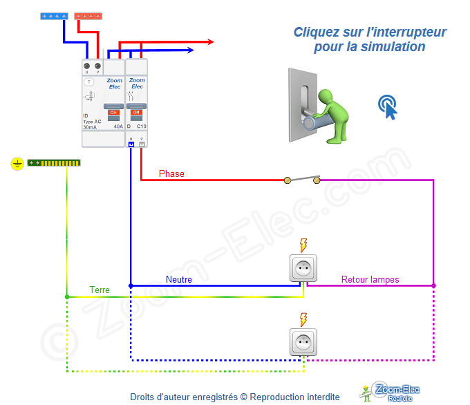 Prise commandée par interrupteur : schéma de câblage et branchement Schéma de câblage et branchement d’une prise commandée par interrupteur