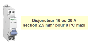 Protection du circuit de prises en section 2,5 mm² par disjoncteur 20 A maximum Protection du circuit de prises en section 2,5 mm² par disjoncteur 20 A maximum