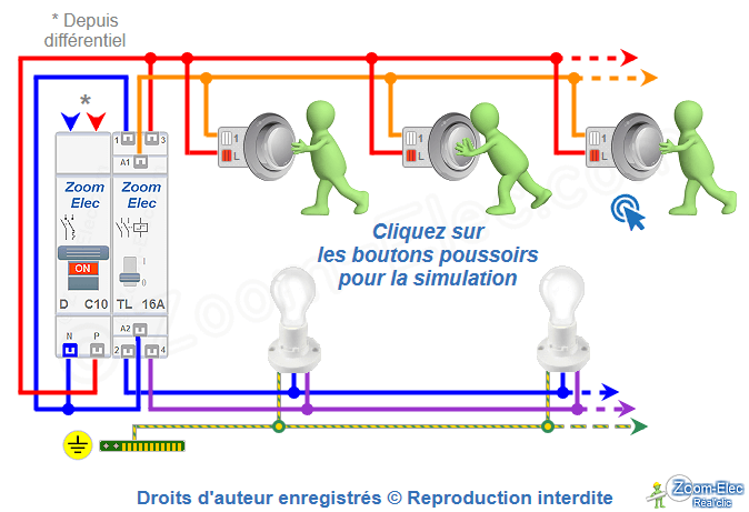 Schéma électrique d'un télérupteur : impulsion poussoir 2, contact en cours de fermeture (état 3/8), lampes encore éteintes.