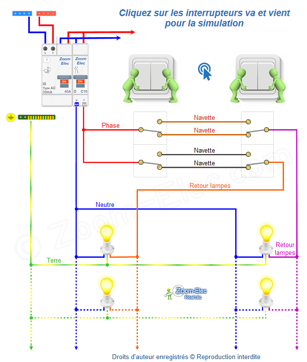 Schema de branchement du double va et vient Schema de branchement du double va et vient