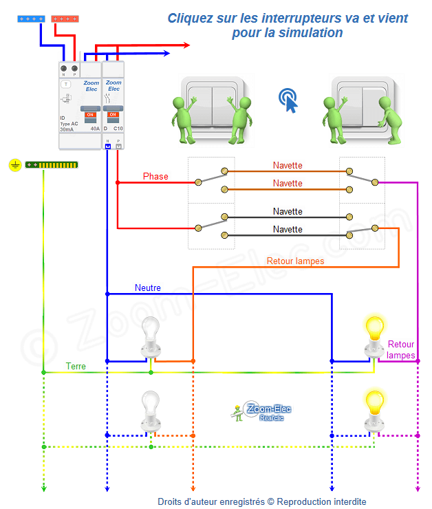 Schema de branchement d'un interrupteur va et vient double allumage Schema de branchement d'un interrupteur va et vient double allumage