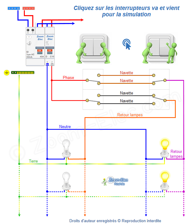 Schema de branchement d'un va et vient double allumage Schema de branchement d'un va et vient double allumage