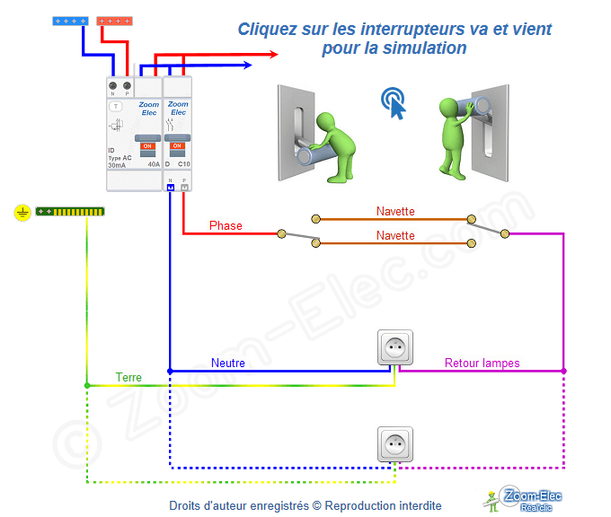 Schéma de branchement d'un va-et-vient pour prise commandée Schema de branchement d'un va-et-vient pour prise commandée