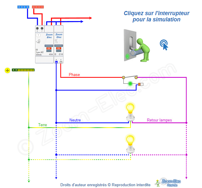 Schéma de câblage et branchement interrupteur lumineux Schéma de câblage et branchement interrupteur lumineux