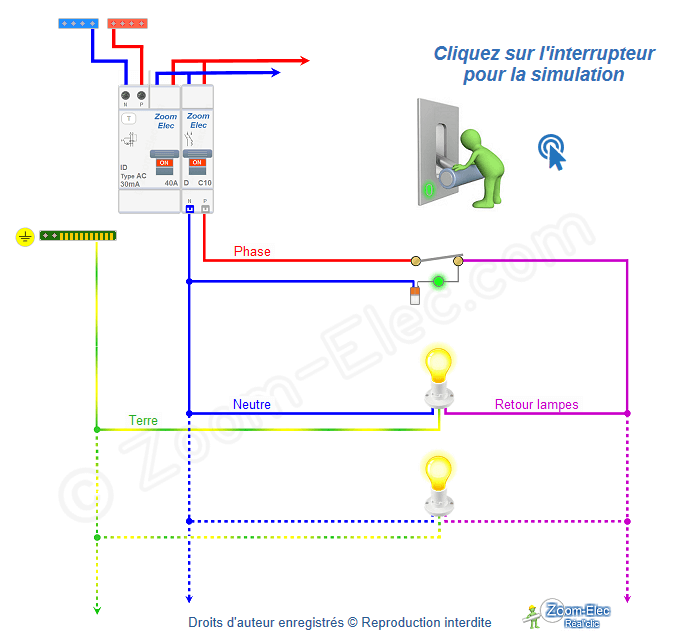 Schéma de cablage et branchement interrupteur à voyant témoin Schéma de cablage et branchement interrupteur à voyant témoin