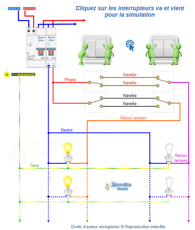 Schema de câblage d'un double va et vient Schema de câblage d'un double va et vient