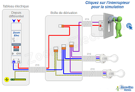 Circuit d'un interrupteur avec connexions dans boîte de dérivation