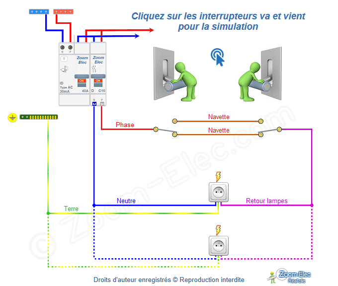 Schéma de câblage de prise commandée par va-et-vient Schema de cablage de prise commandée par va-et-vient
