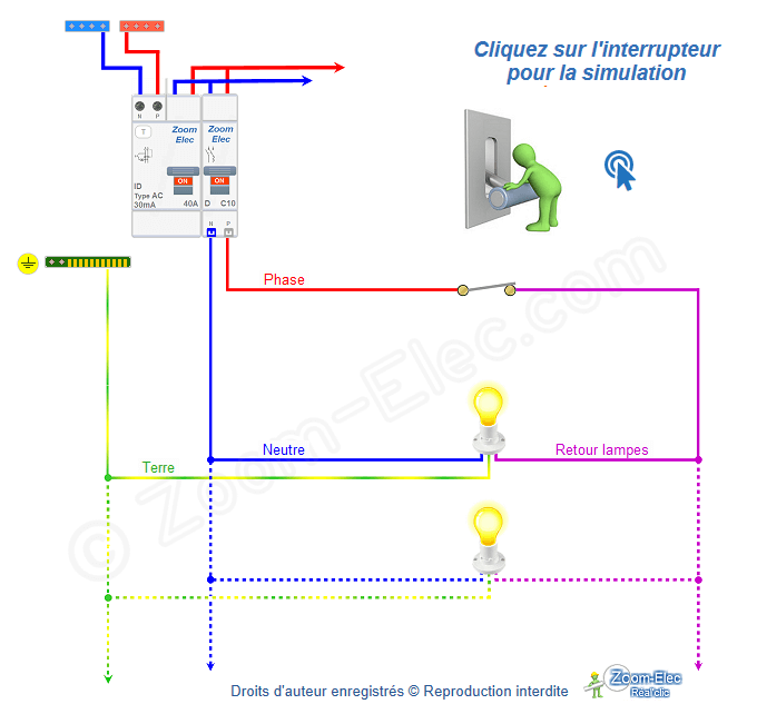 Schéma interactif du fonctionnement d'un interrupteur simple allumage Schéma interactif du fonctionnement d'un interrupteur simple allumage
