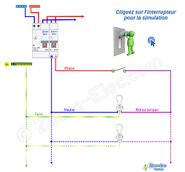 Schema du circuit d'un interrupteur Schema du circuit d'un interrupteur