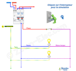 Schema du circuit d'un interrupteur Schema du circuit d'un interrupteur