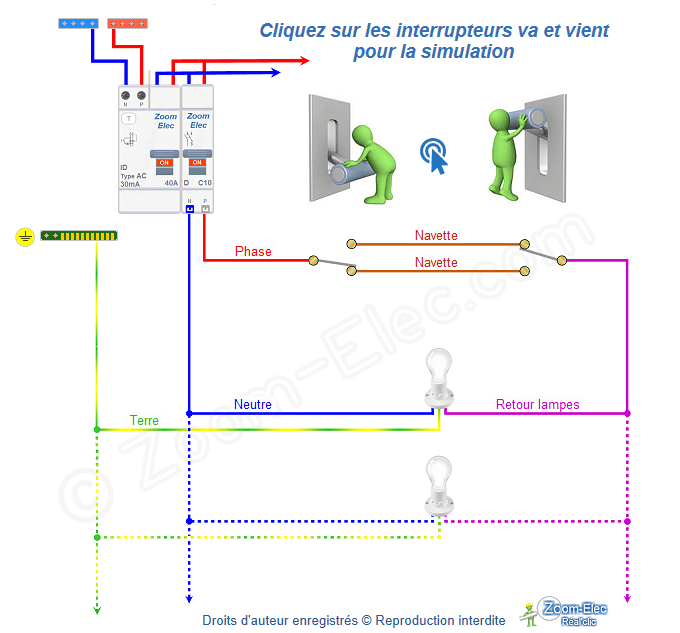 Schéma du circuit d'interrupteurs va-et-vient Schéma électrique du circuit d'interrupteurs va-et-vient, état 3, configuration BH