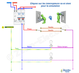Schema du circuit d'un va- et-vient Schema du circuit d'un va- et-vient