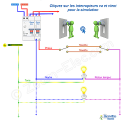 Schema du circuit d'un va- et-vient Schema du circuit d'un va- et-vient