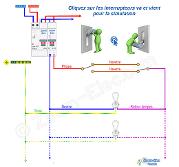 Schema du circuit d'un va- et-vient Schema du circuit d'un va- et-vient