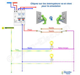 Schema du circuit d'un va- et-vient Schema du circuit d'un va- et-vient