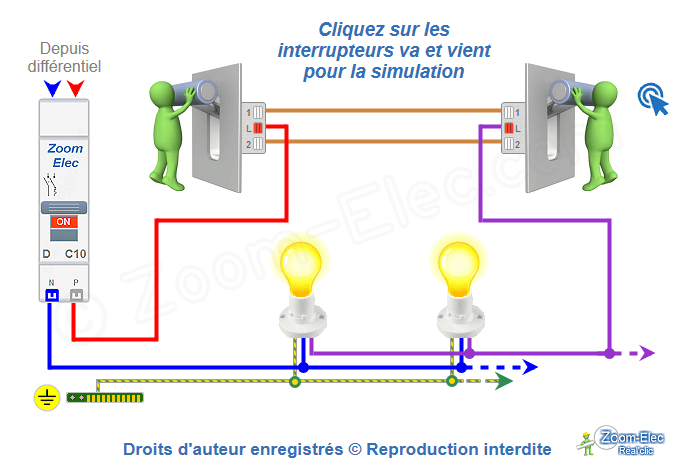 Schéma du circuit d'un va-et-vient Schéma électrique du circuit d'un va-et-vient, état 4, configuration HH