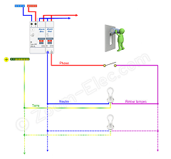 Schema électrique du circuit d'un interrupteur Schema électrique du circuit d'un interrupteur