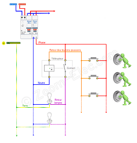 Schéma électrique du cicuit du télérupteur Schéma électrique du cicuit du télérupteur