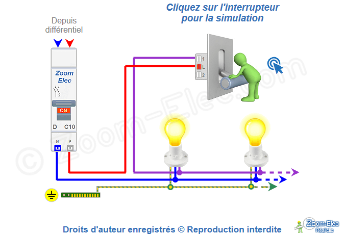 Schéma électrique d'un interrupteur simple allumage Schéma électrique d'un interrupteur simple allumage