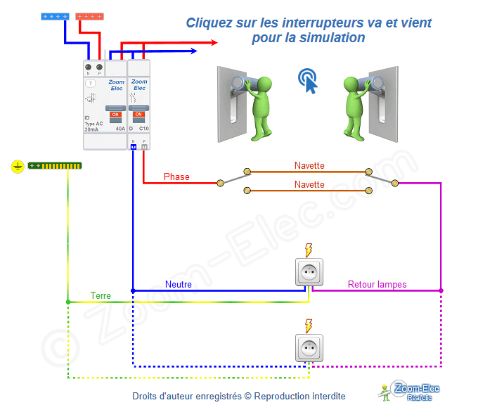 Schéma électrique de prise commandée par va-et-vient Schema electrique de prise commandée par va-et-vient