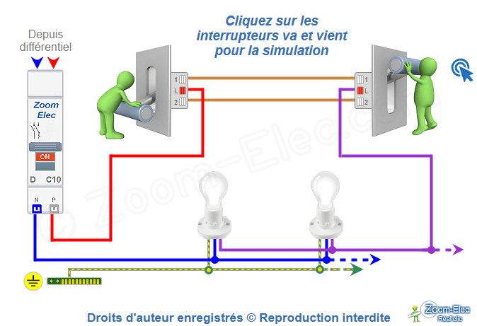 Schema électrique du va-et-vient Schéma électrique du circuit du va-et-vient, état 2, configuration BH