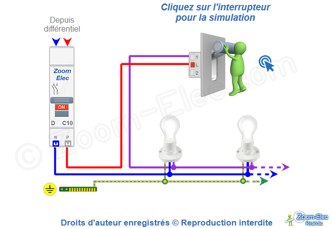 Schéma d'un interrupteur Schéma d'un interrupteur