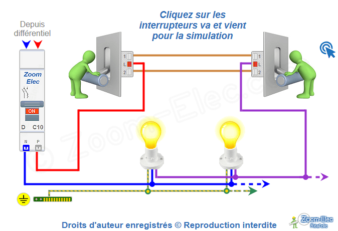 Schéma interrupteur va-et-vient Schéma du circuit d'interrupteur va-et-vient, état 3, configuration BB