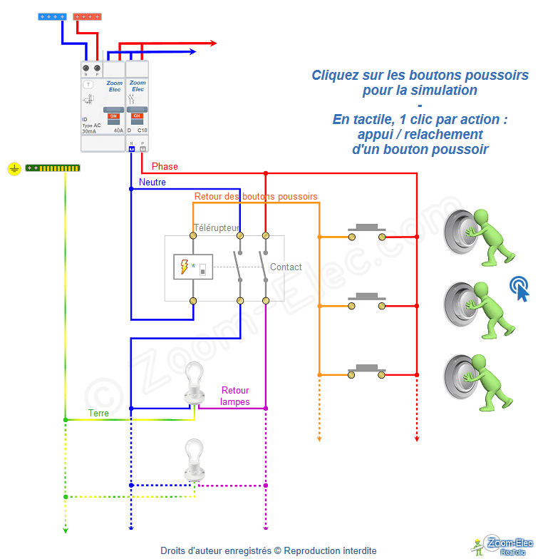 Schéma de principe du télérupteur bipolaire Schéma de principe du télérupteur bipolaire